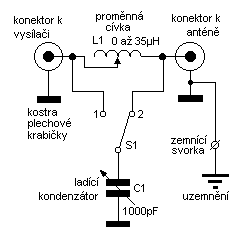 anteni-tuner-L-clanek-schema.gif