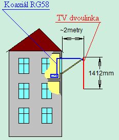 Antena-Slim-Jim-pro-2m-zavesena-z-okna.gif