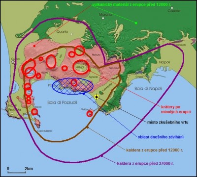 Flegrejska-pole.jpg