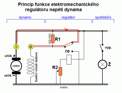 Releovy-regulator-princip-funkce-anim.gif