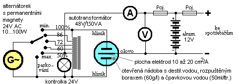 elektrolyticky-usmernovac-s-alternatorem.gif