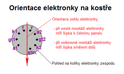 Orientace-patice-elektronky-PCC88-ECC88-E88CC.gif
