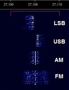 CB-modulace-FM-AM-USB-LSB.jpg